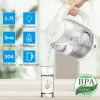 Elektrischer Wasserkocher Forme FKG-102 1,7L 2200W Weiß