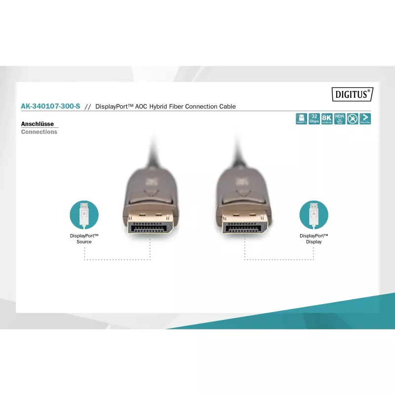 DisplayPort AOC Hybrid-Glasfaserkabel, UHD 8K (schwarz, 30 Meter)