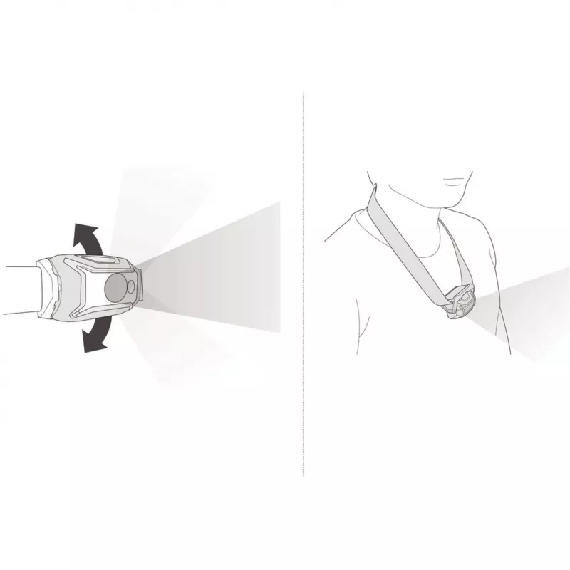 Petzl TIKKINA - Stirnlampe - LED - Blau (E060AB01)
