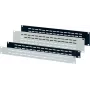 Schroff 30702057 Belüftete Frontplatte, 2U, RAL 7035