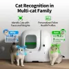 Offene Katzenkloschale PETKIT Purobot Max Pro — Weiß, 657×538×603 mm, 12-V-Adapter