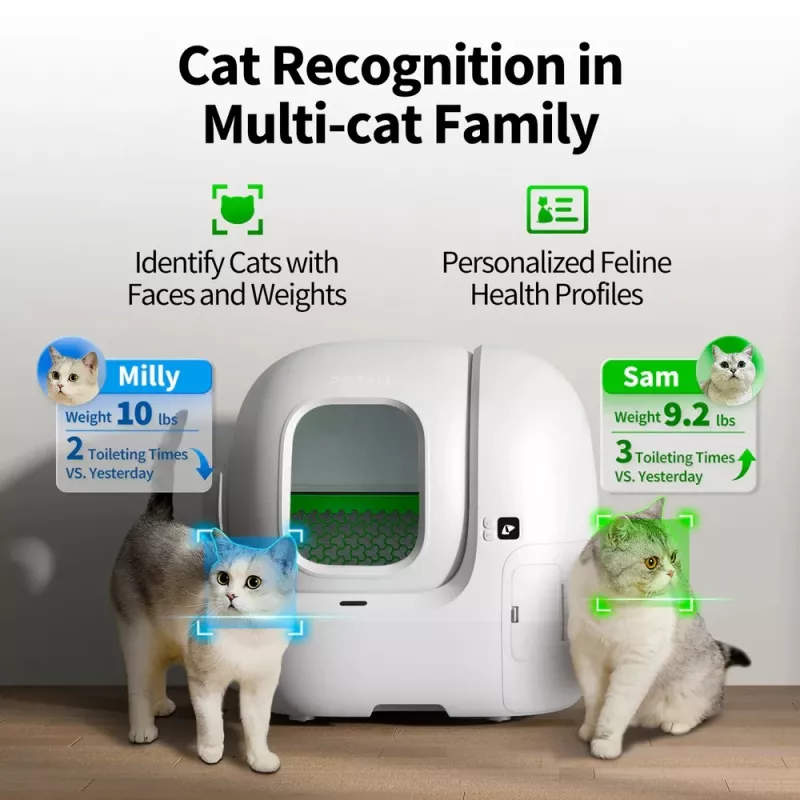 Offene Katzenkloschale PETKIT Purobot Max Pro — Weiß, 657×538×603 mm, 12-V-Adapter