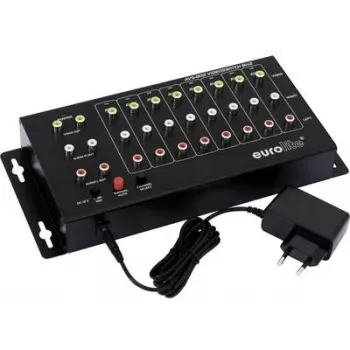 Composite Switch EUROLITE AVS-802 8-Kanal 2U Rackmount