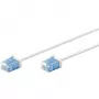Goobay Ultra-Flexibles CAT 6A Patchkabel schlank U/UTP Weiß - extra-kurzer Stecker (74288)