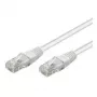 Wentronic Goobay CAT 6 Patchkabel, U/UTP, Weiß, 2 m - CCA Kupfer-Mix (68635)