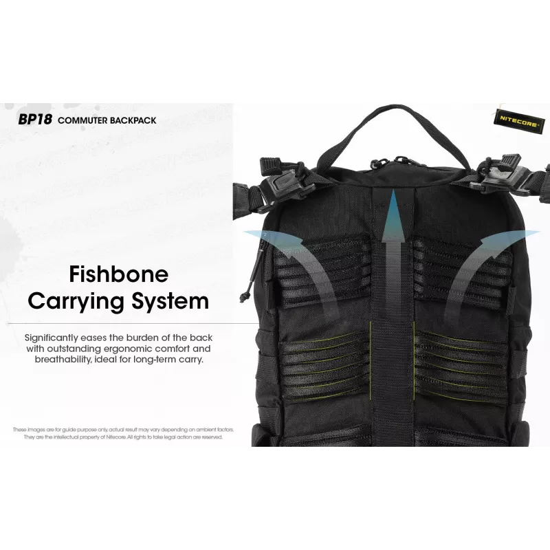 Nitecore BP18 Laptop-Rucksack