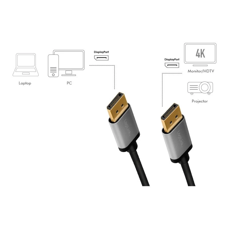 DisplayPort-Kabel LogiLink CDA0102 3 m Grau Schwarz