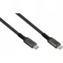 Goodconnections 2240-CCT020A USB-Kabel