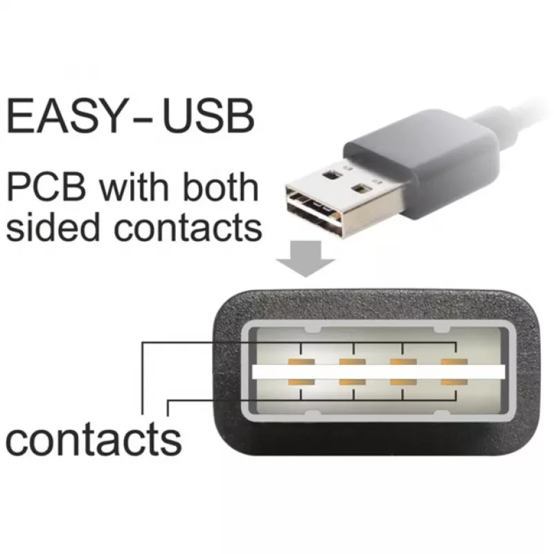 DeLOCK Easy - USB-Kabel - USB (M) links/rechts abgewinkelt, umkehrbar auf USB Typ B (M) - USB2.0 - 50 cm - Schwarz (85167)