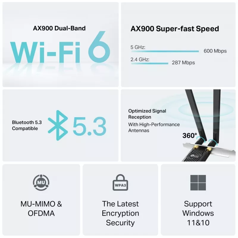 Wi‑Fi 6 Bluetooth PCIe Adapter TP‑LINK Archer TX10E AX900 — PCIe‑Karte, AX900 Wi‑Fi 6, Bluetooth