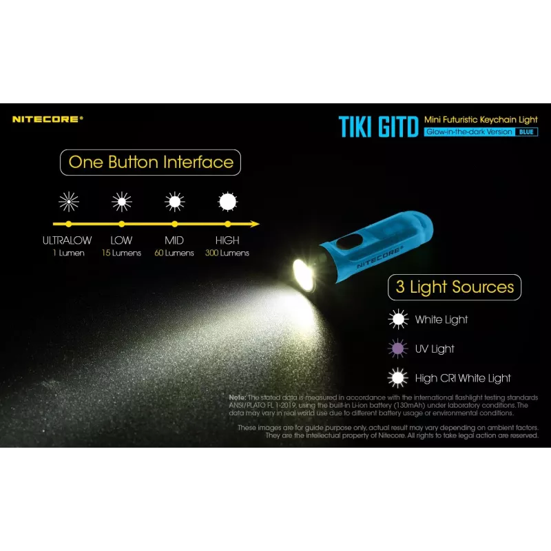 Nitecore TIKI GITD BLUE Taschenlampe, T-Serie, 300 Lumen