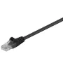 Wentronic Goobay CAT 5e Patchkabel, U/UTP, Schwarz, 2 m - CCA-Kupfergemisch (68647)