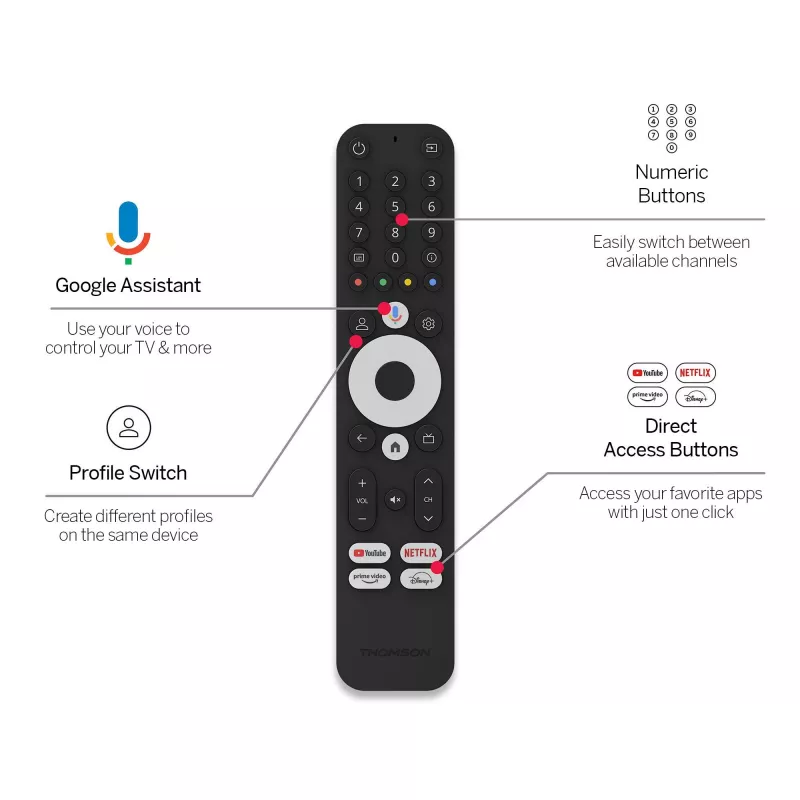 TV Set Zubehör Stick Google TV 4K/145 Thomson