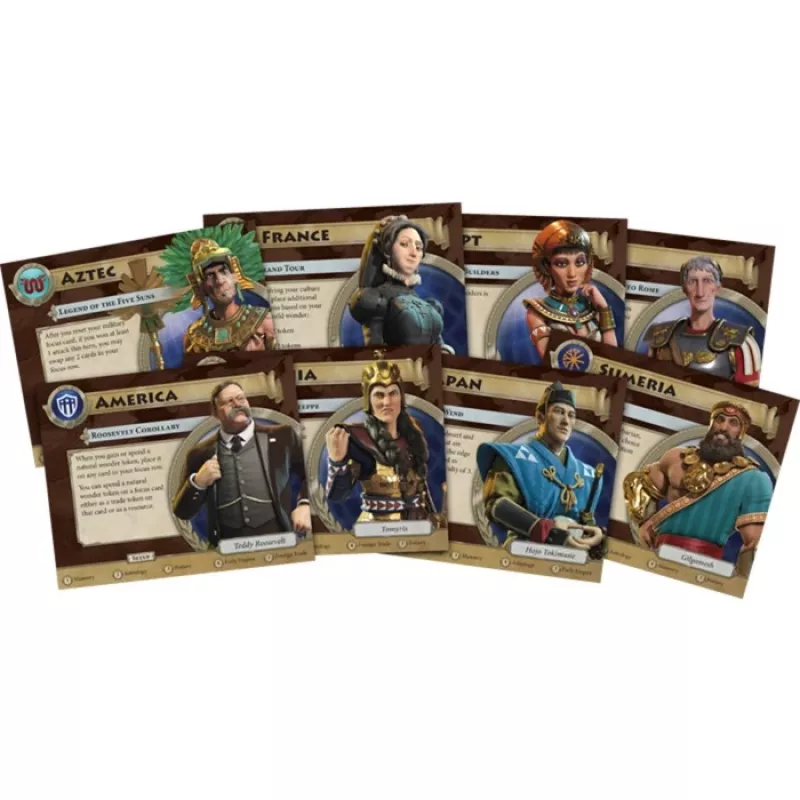 Civilization - Ein neues Zeitalter, Brettspiel Grundspiel