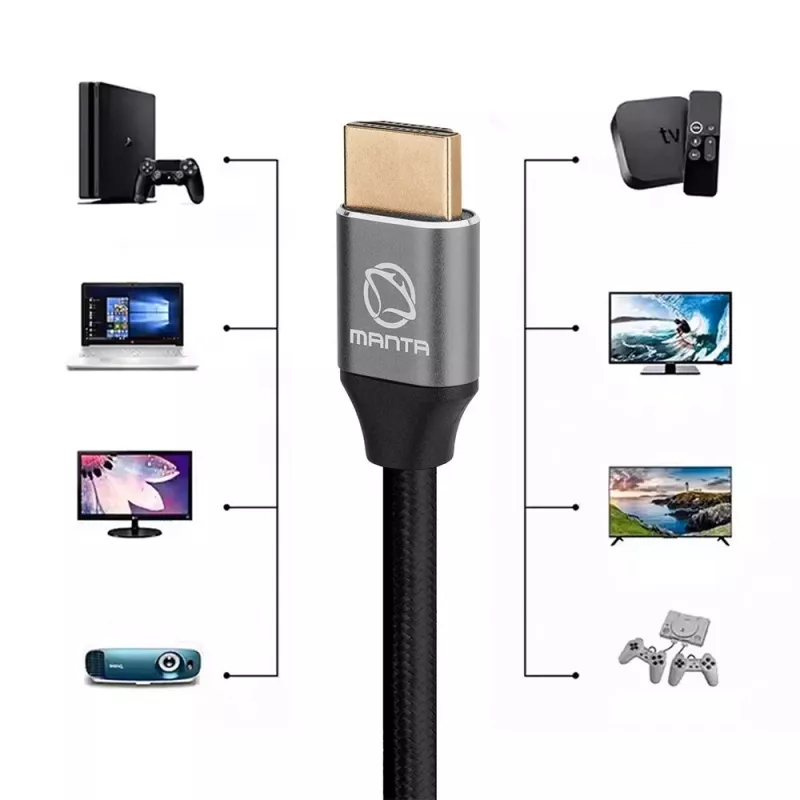 HDMI-Kabel MANTA HDMI-1.5MC 1,5 m, unterstützt bis zu 8K