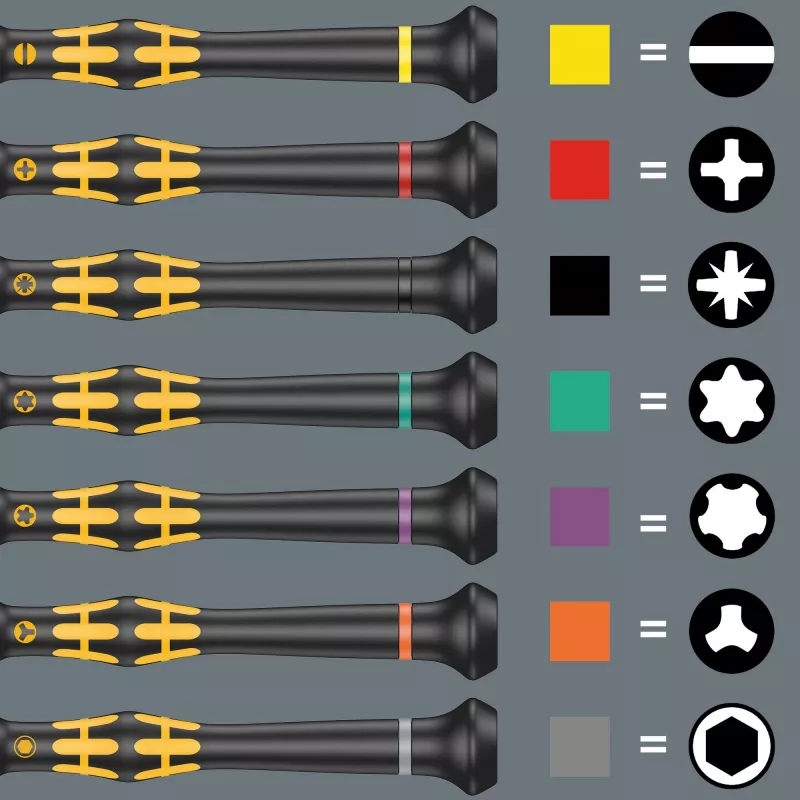 Wera Kraftform Micro ESD Big Pack 1 Schraubendreher-Satz, 25-tlg.