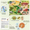 Kosmos 682651 Puzzle Kinderpuzzle 54 Stück(e) Bauernhof