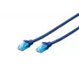 Patchkabel U/UTP Kat.5e PVC 3m blau