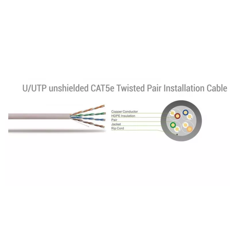 Sbox UTP-2Y CAT5e 2m