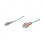 Patchkabel LWL Duplex OM3 (Multimode, 50/125) LC/SC, LSZH, umkehrbare Polarität, 0,5 m, Good Connections®