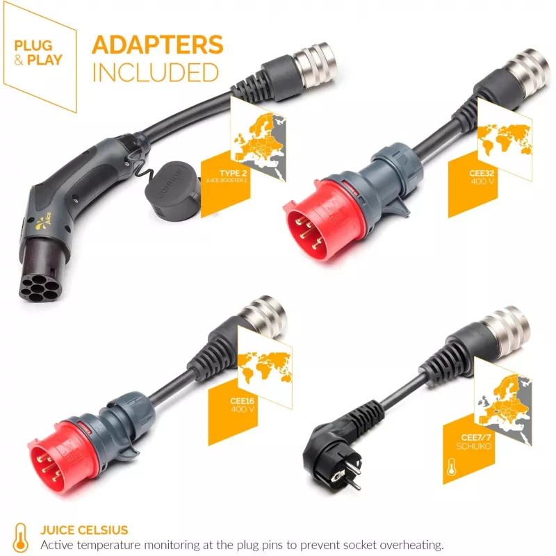 Juice Technology JUICE BOOSTER 2 Traveller Plus EV Set (EU) (Anthrazit/Schwarz, 1,4 - 22 kW, 3,1 Meter Kabel)