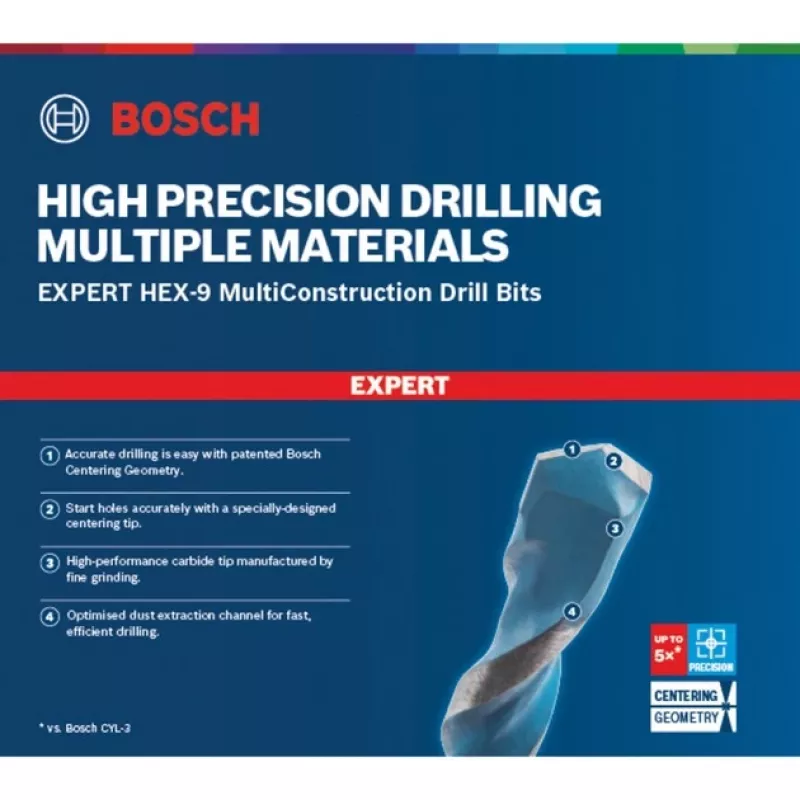 Bosch Expert 2608900570 Hammerbohrer 1 Stück