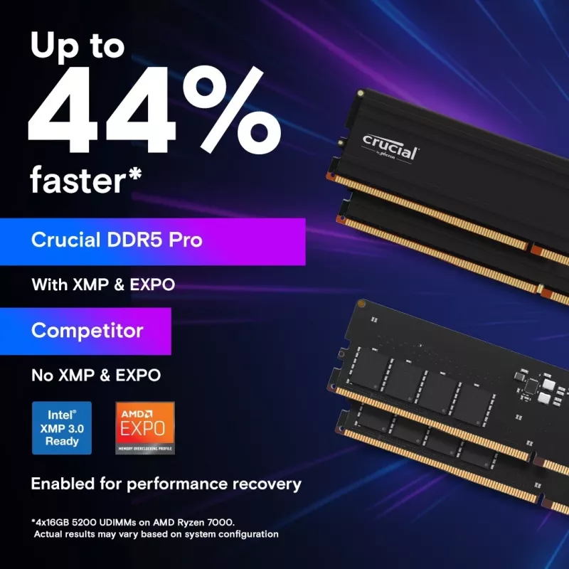 16 GB Crucial Pro Modul - DIMM 288-PIN Low Profile - 6000 MHz / PC5-48000 - CL48 - 1.1 V - ungepuffert - on-die ECC - mattschwarz