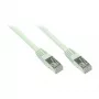 Good Connections Cat.5e Patchkabel SF/UTP Grau 5m