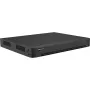 Hikvision Pro Series 32-Kanal 1080p 1HE H.265 AcuSense DVR