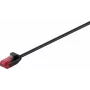 Wentronic Goobay CAT 6 schlank-Patch-Kabel, U/UTP, Schwarz, 0,25 m - Kupfermaterial (71548)