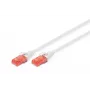 Patchkabel Digitus CAT 6 U/UTP LSZH 2m