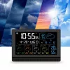 Manta MTO200B Windy Smart Wetterstation mit Außensensor, Wi-Fi, Schwarz