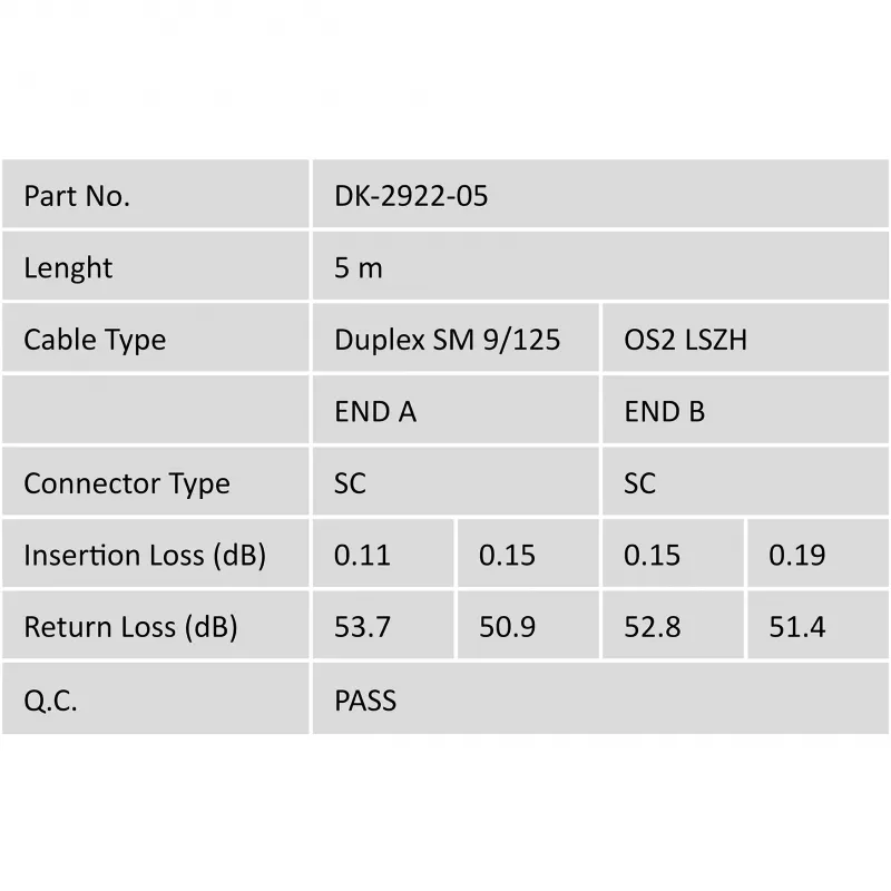 Singlemode LWL-Patchkabel SC/SC Digitus DK-2922-05 5 m