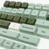 Ducky DCA132-USDINMDPH1 Eingabegeräte-Zubehör Tastenkappe