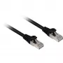 Netzwerkkabel Sharkoon Cat.6a SFTP RJ-45 Cat6a 15 m Schwarz
