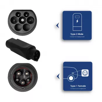 Akyga AK-SC-E08 EV-Ladeadapter Typ 2 (Buchse) / Typ 1 (Stecker) 32A