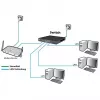 PoE-Switch ALLNET ALL-SG8618PM 18-Port Gigabit (16 PoE + 2 Uplink)