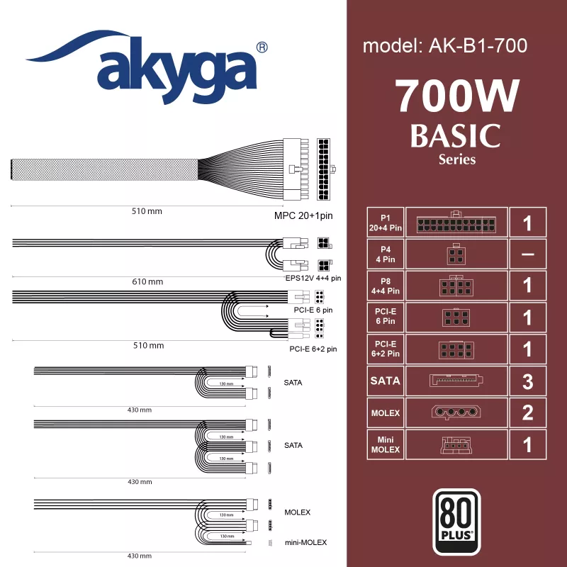 Akyga AK-B1-700 Basic 700 W ATX-Netzteil, passive PFC, 120 mm Lüfter, grau