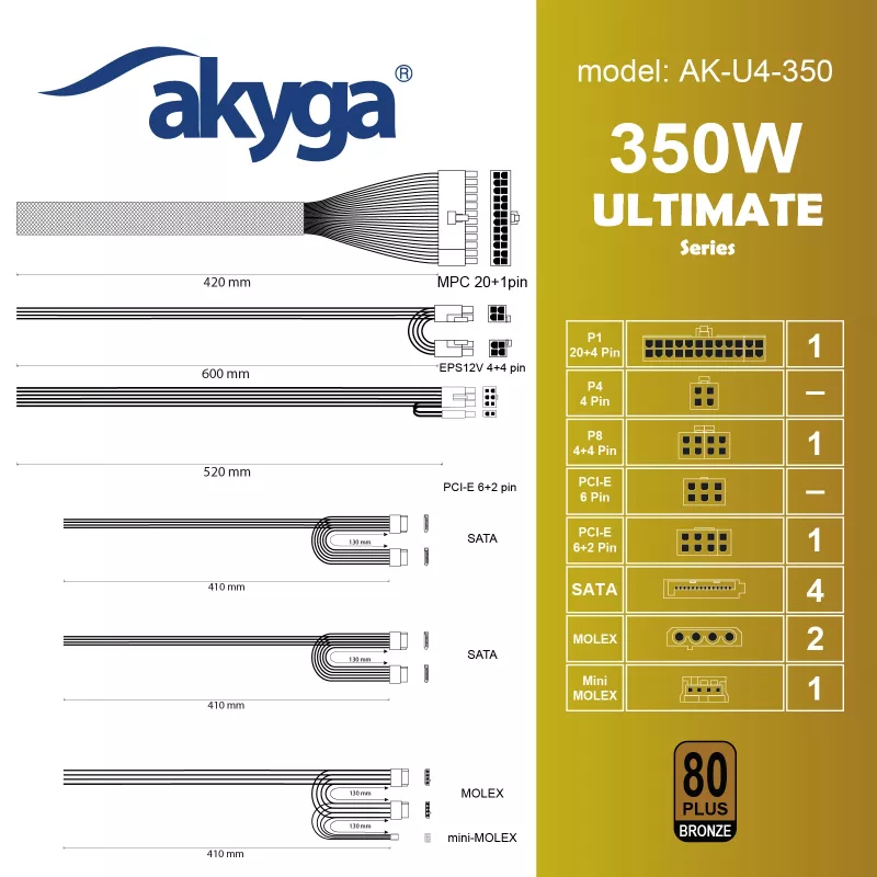 Akyga AK-U4-350 Ultimate 350 W ATX-Netzteil, 80 PLUS Bronze, aktive PFC, 120-mm-Lüfter