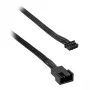 Kabel EK Water Blocks