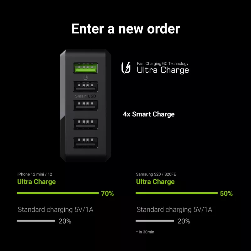 Ladegerät für Mobilgeräte Green Cell CHARGC05