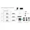 HIKVISION DS-KD8003-IME1(B)(O-STD)/EU Video-Türsprechkamera-Modul