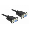 Serielles Kabel DeLOCK 86605 Schwarz 2m RS-232 Sub-D9