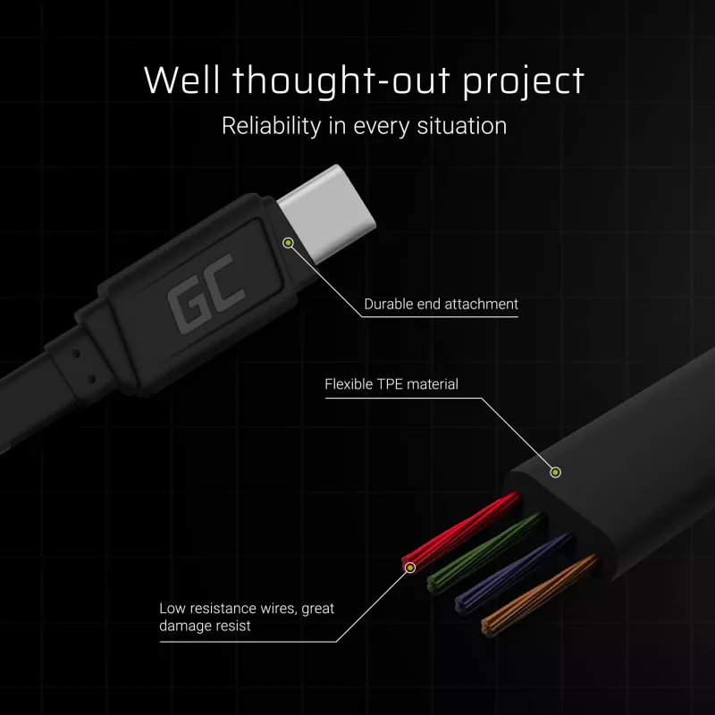 USB-A-auf-USB-C-Kabel Green Cell KABGC03 — 0,25 m, Schwarz, 480 Mbit/s