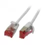 Synergy 21 Patchkabel RJ45 CAT6 250Mhz 1,5 m Weiß U/FTP flach Rund d 3,6 mm - Kabel - Netzwerk