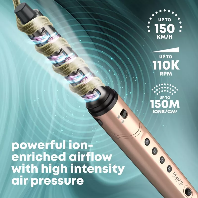 Revamp DR-2850GD-EU Dynamic Pro Blow Dry Haartrockner