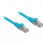 Patchkabel RJ45 Cat.6a SFTP (Blau, 1 Meter, LSOH (halogenfrei))