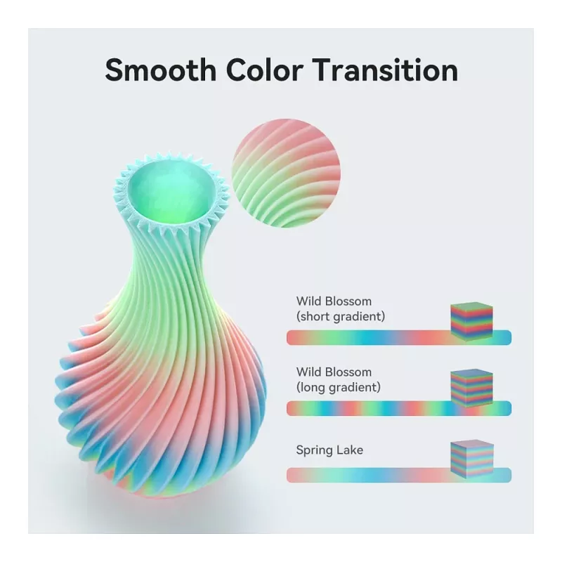 3D-Druck-Filament Creality PLA 1,75 mm, 1 kg – Blau/Grün/Pink (Creality 3301010424)