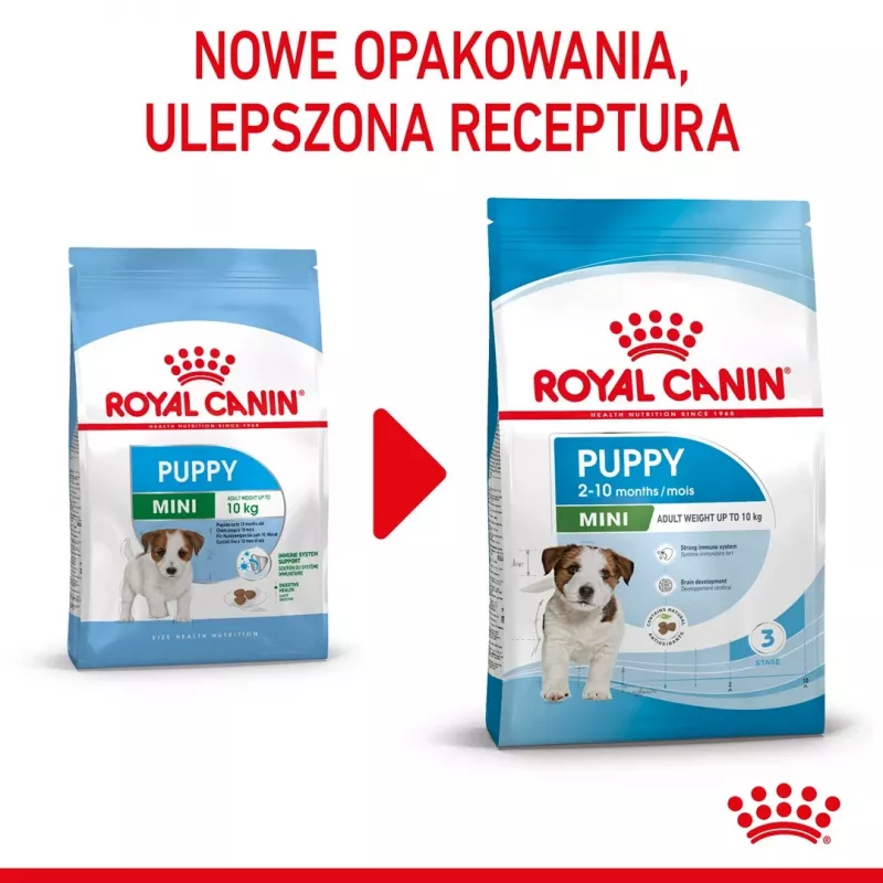 ROYAL CANIN Puppy Mini - Trockenfutter für Hunde - 8 kg