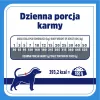 VET RESPONSE Hypoallergenic - Trockenfutter für Hunde - 1,6kg